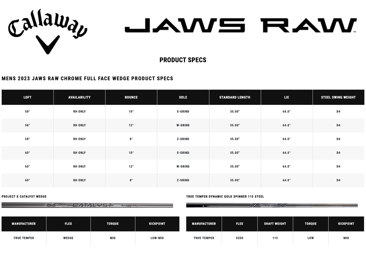 Specification for Callaway Jaws Raw Chrome Full Face Golf Wedge - Steel