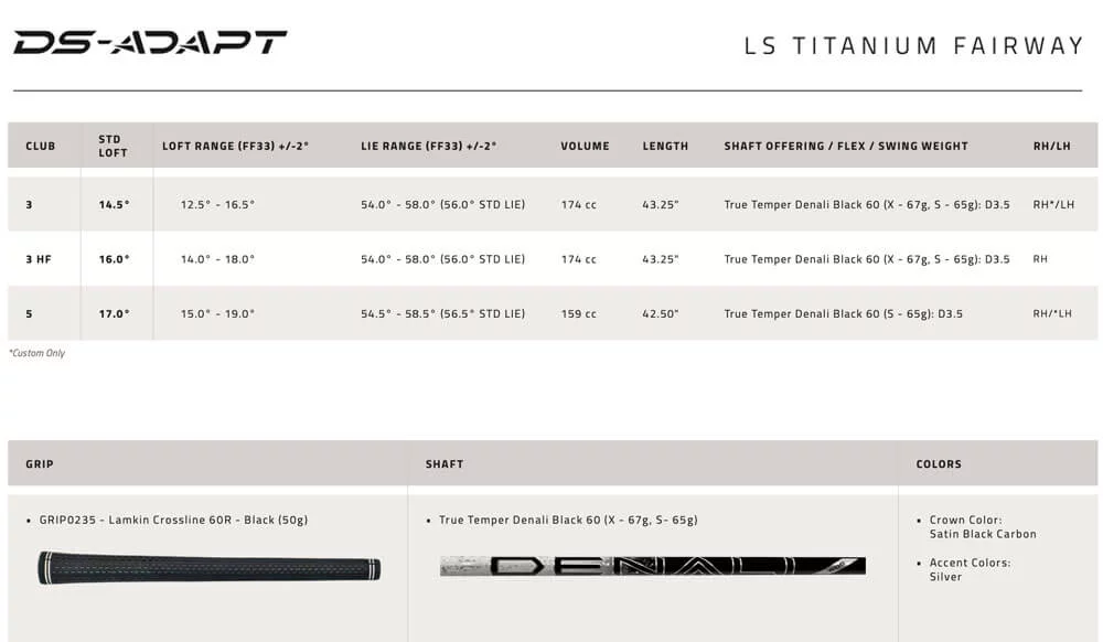 Specification for Cobra DS ADAPT LS Ti Golf Fairway Woods