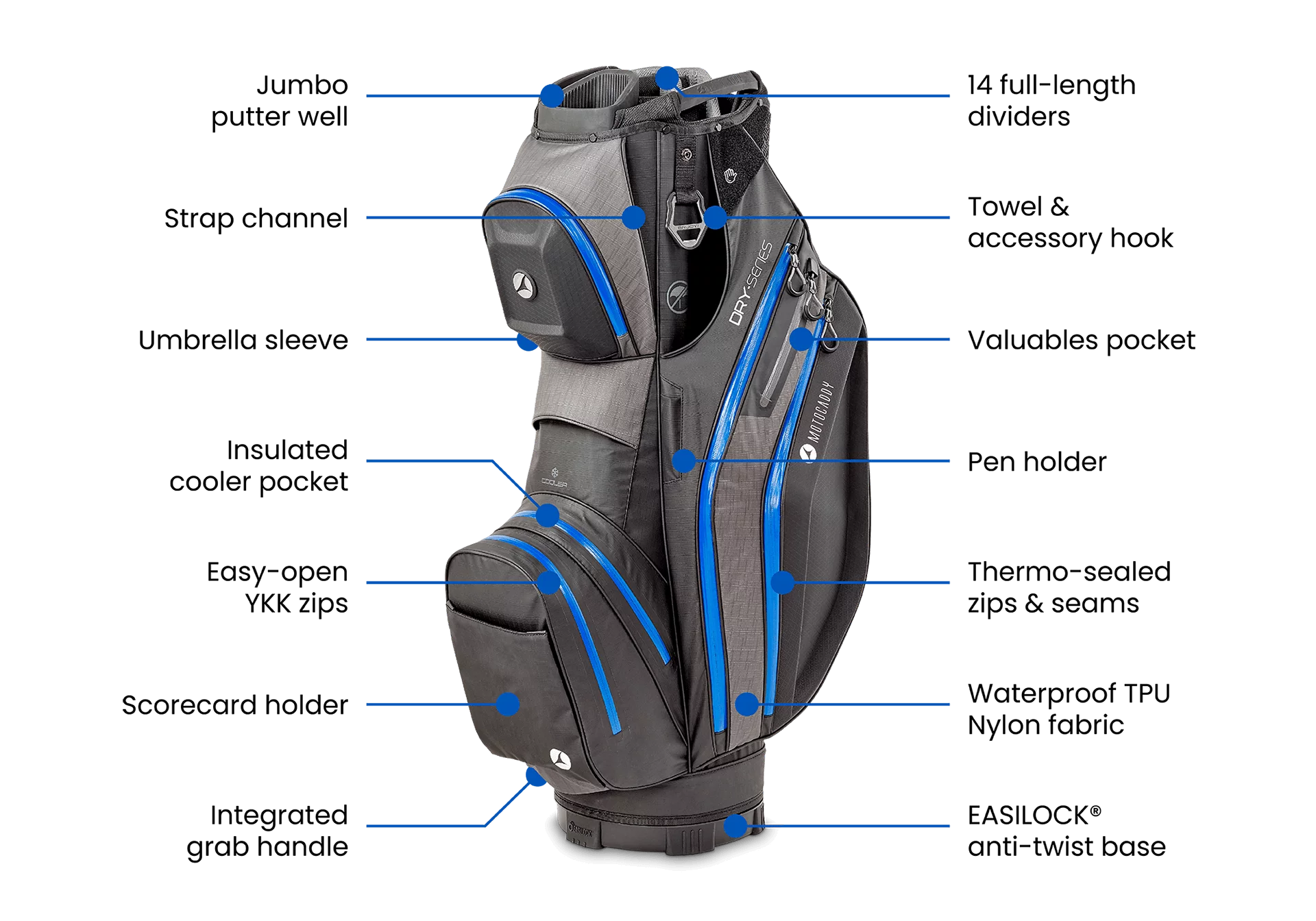 Motocaddy Dry Series Bag Specs
