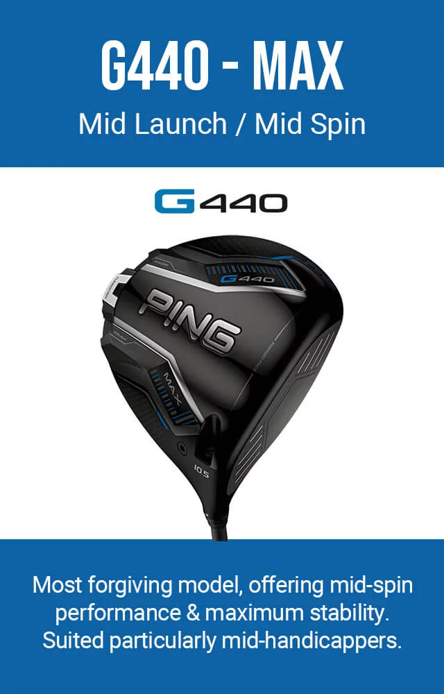 Ping G440 MAX