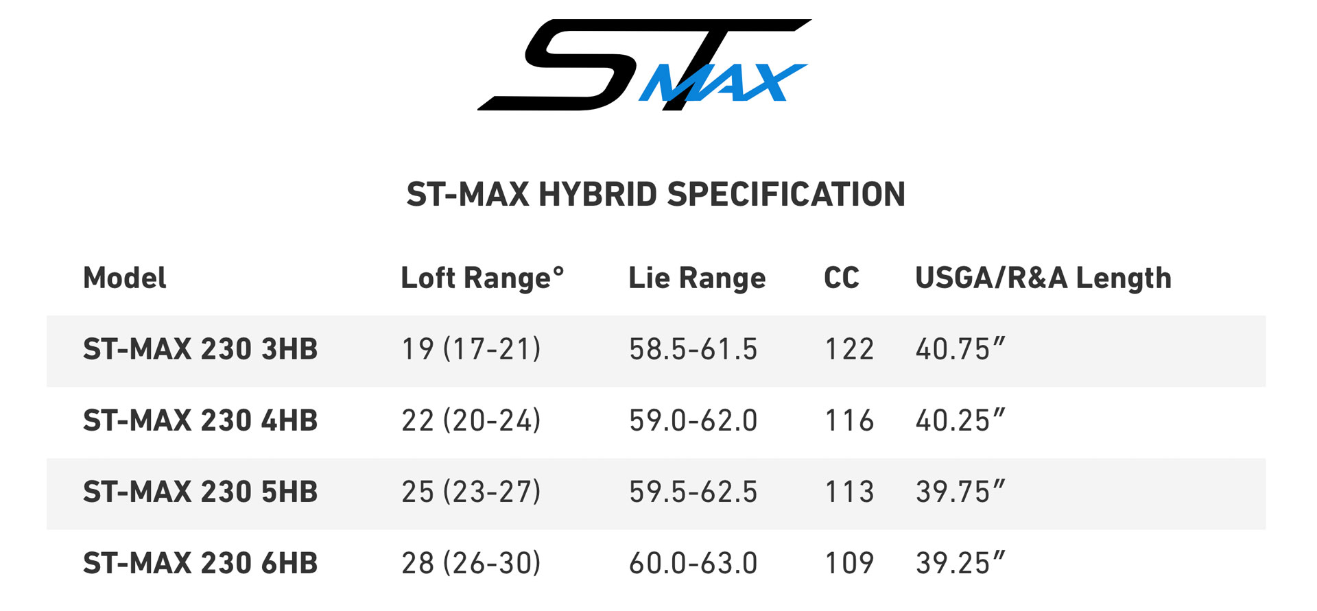 Specification for Mizuno ST-MAX 230 Golf Hybrid