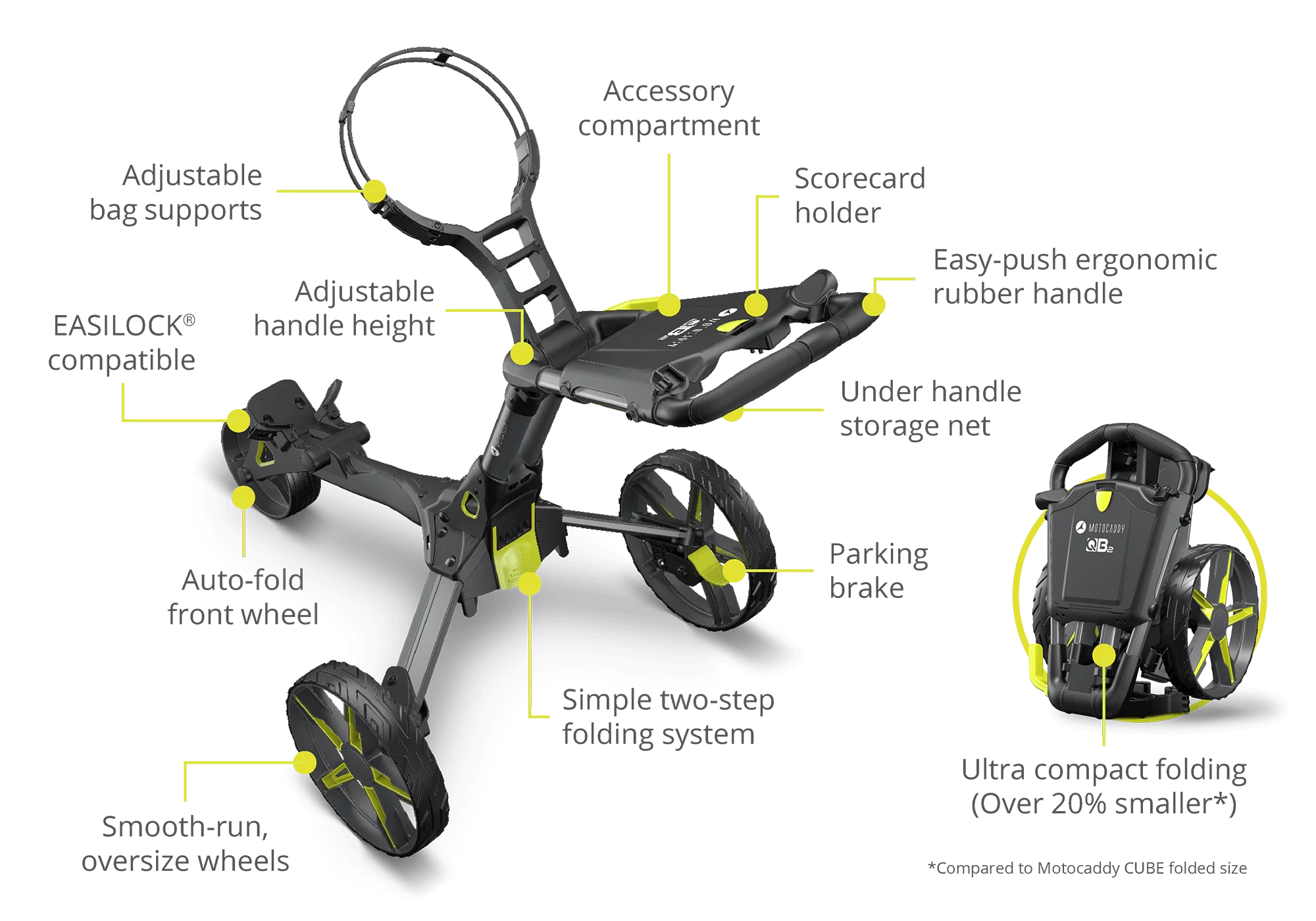 Motocaddy QB2 Features