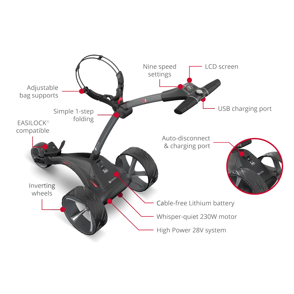 Motocaddy S1