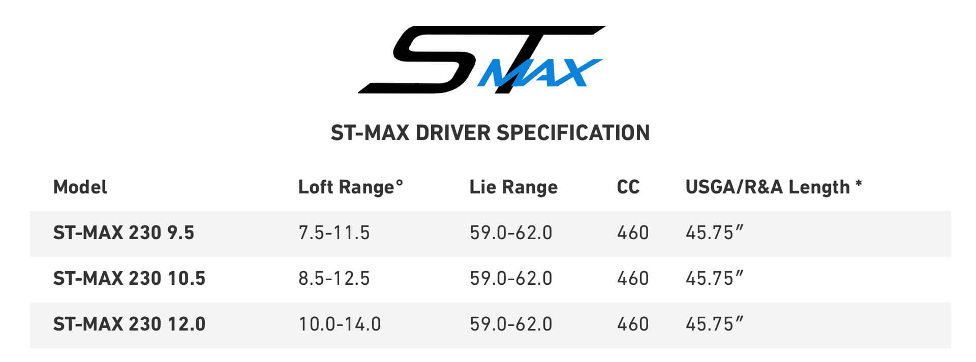 Specification for Mizuno ST-MAX 230 Driver