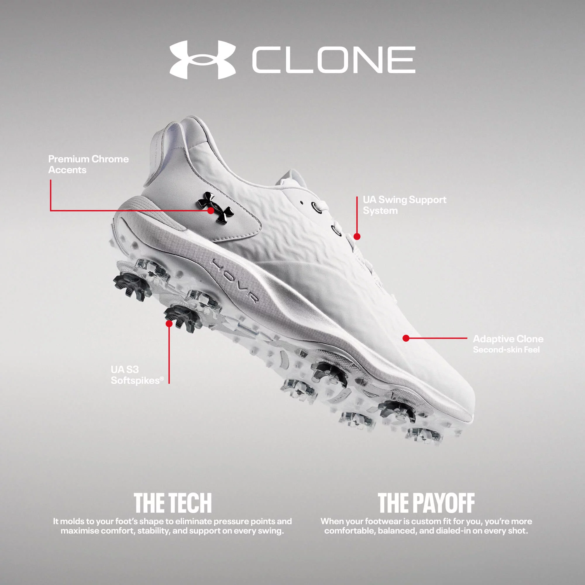 UA Drive Pro Clone Tech