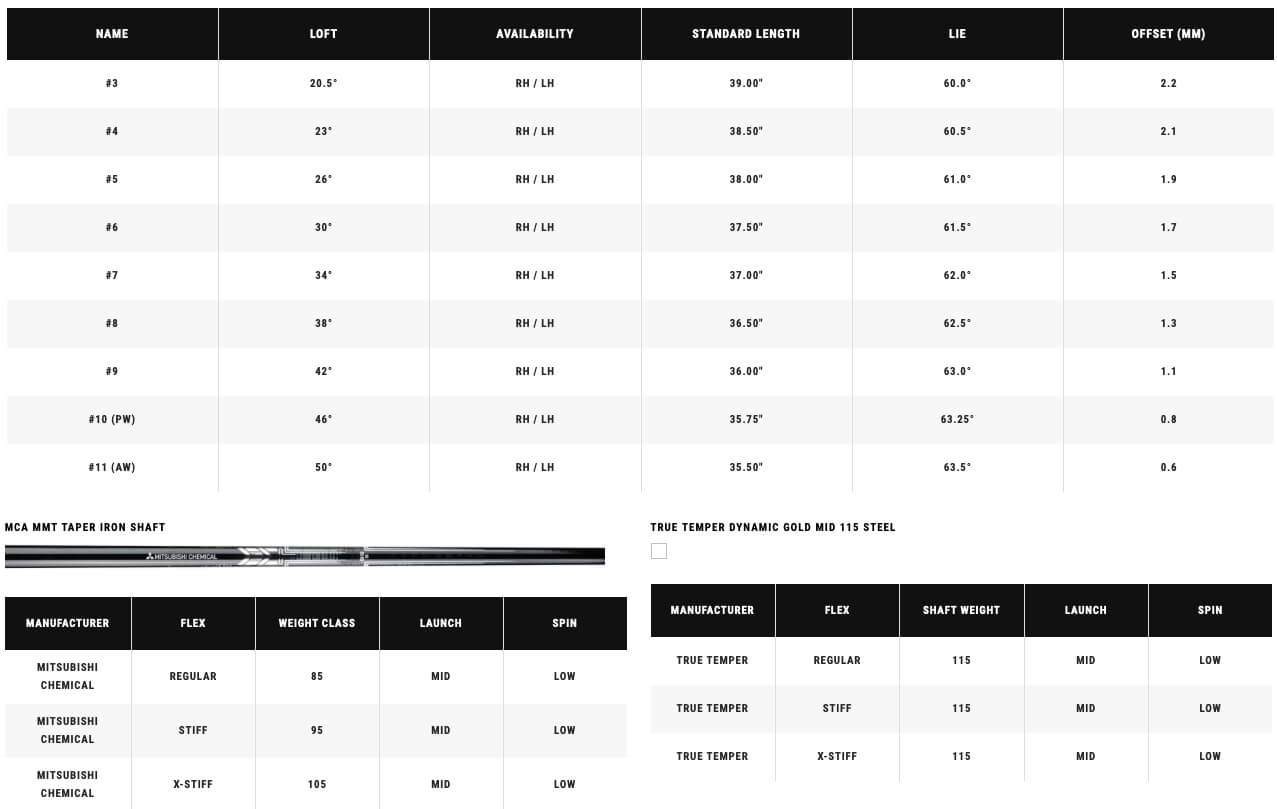 Specification for Callaway Apex MB Golf Irons - Steel