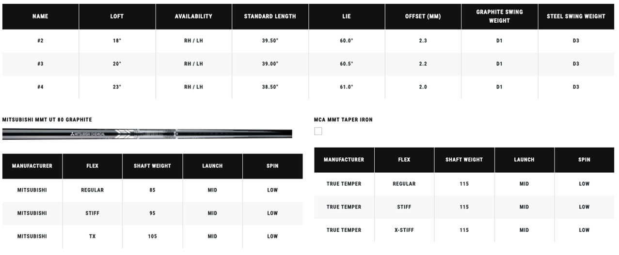 Specification for Callaway Apex UT Golf Utility Iron - Graphite