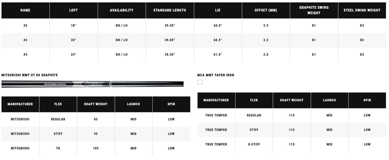 Specification for Callaway Apex UT Golf Utility Iron - Steel