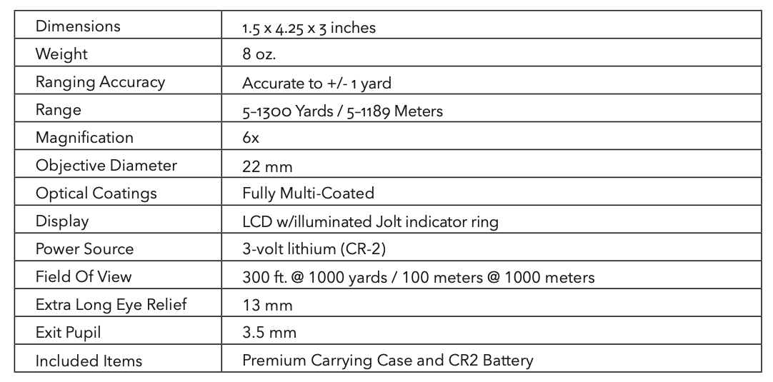 Specification for Bushnell Tour V5 Shift Golf Laser Rangefinder - Limited Edition