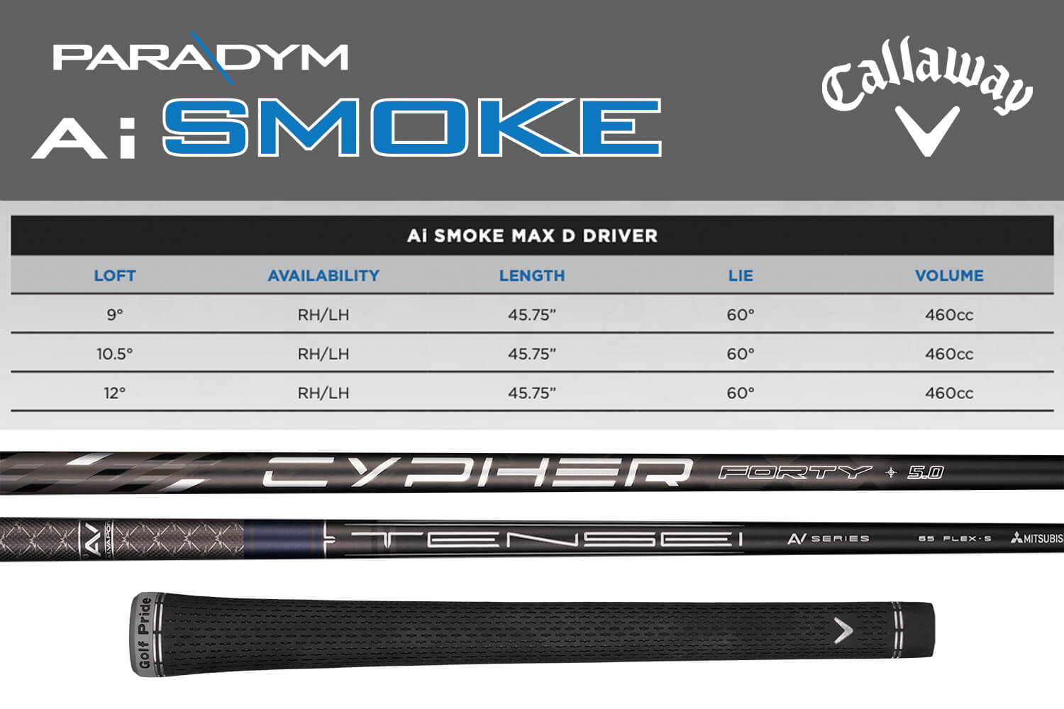 Specification for Callaway Paradym Ai Smoke Max D Golf Driver