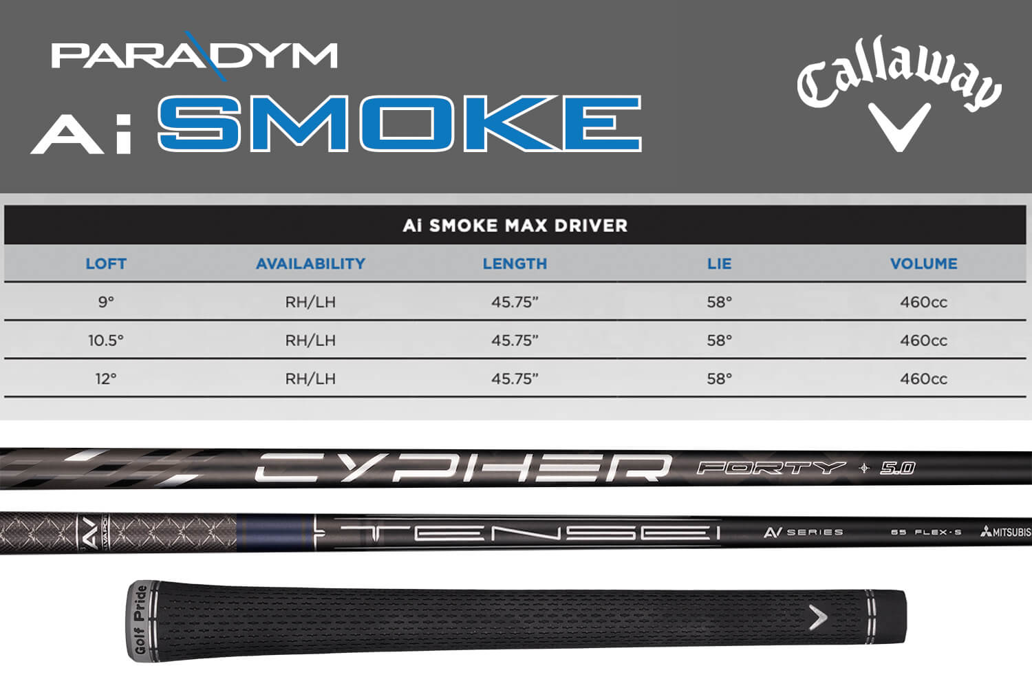 Specification for Callaway Paradym Ai Smoke Max Golf Driver