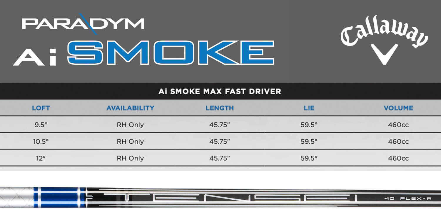 Specification for Callaway Paradym Ai Smoke Max Fast Golf Driver