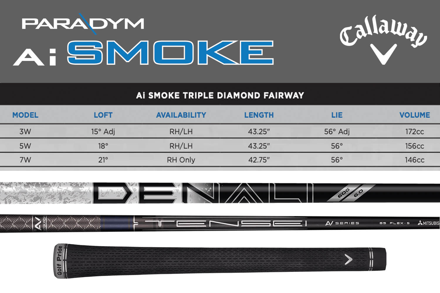 Specification for Callaway Paradym Ai Smoke Triple Diamond Fairway Wood