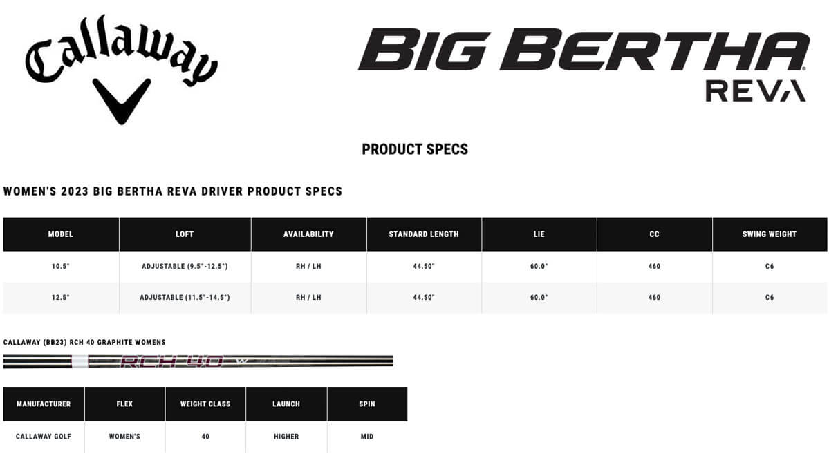 Specification for Callaway Big Bertha Reva Womens Driver