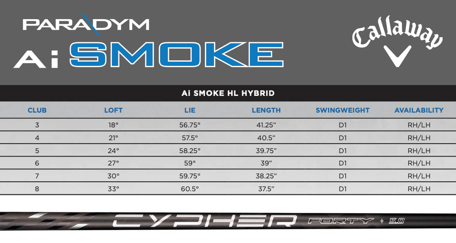 Specification for Callaway Paradym Ai Smoke HL Golf Hybrid