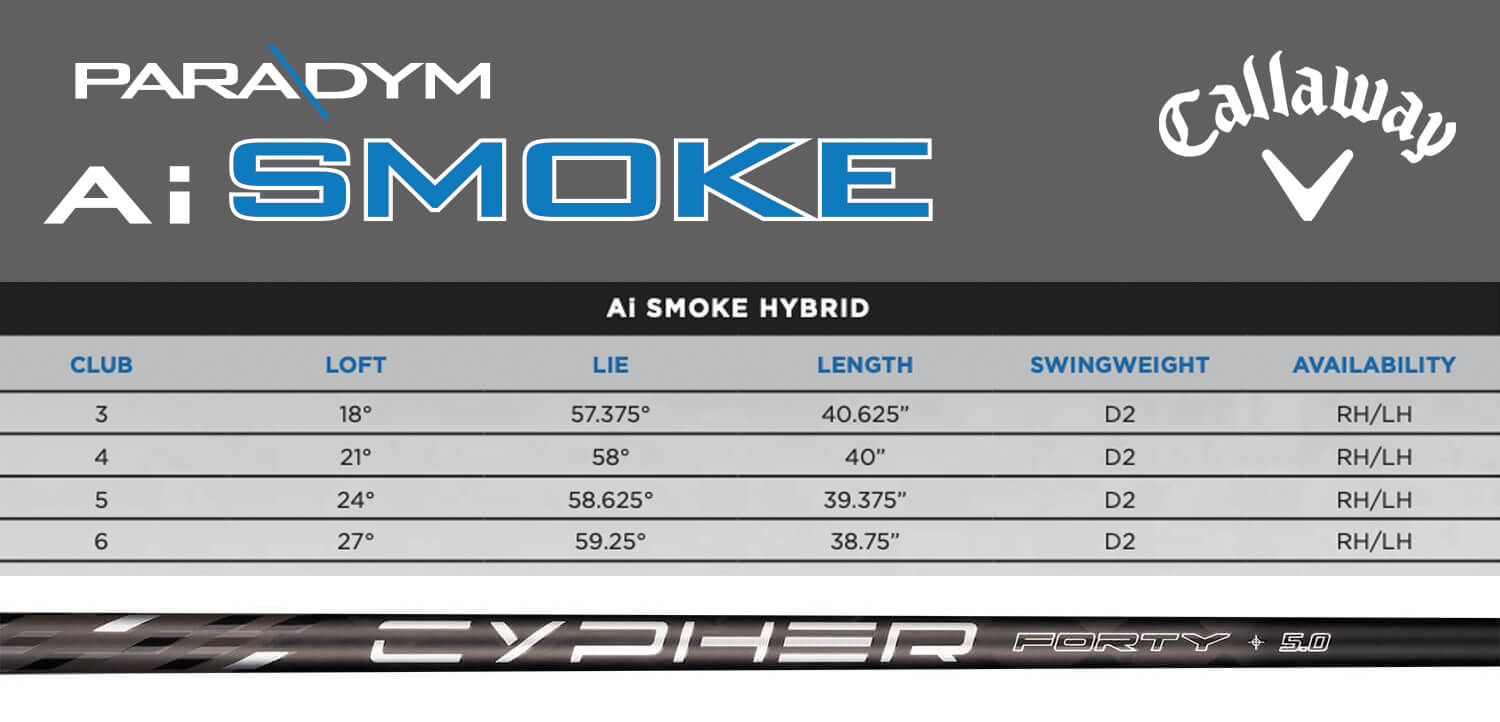 Specification for Callaway Paradym Ai Smoke Golf Hybrid