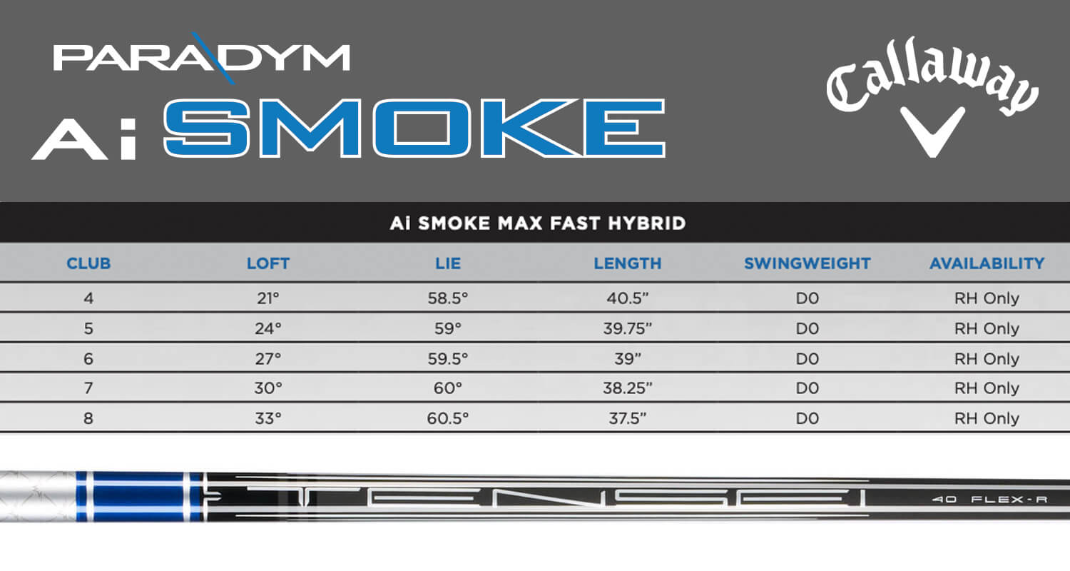 Specification for Callaway Paradym Ai Smoke Max Fast Golf Hybrid