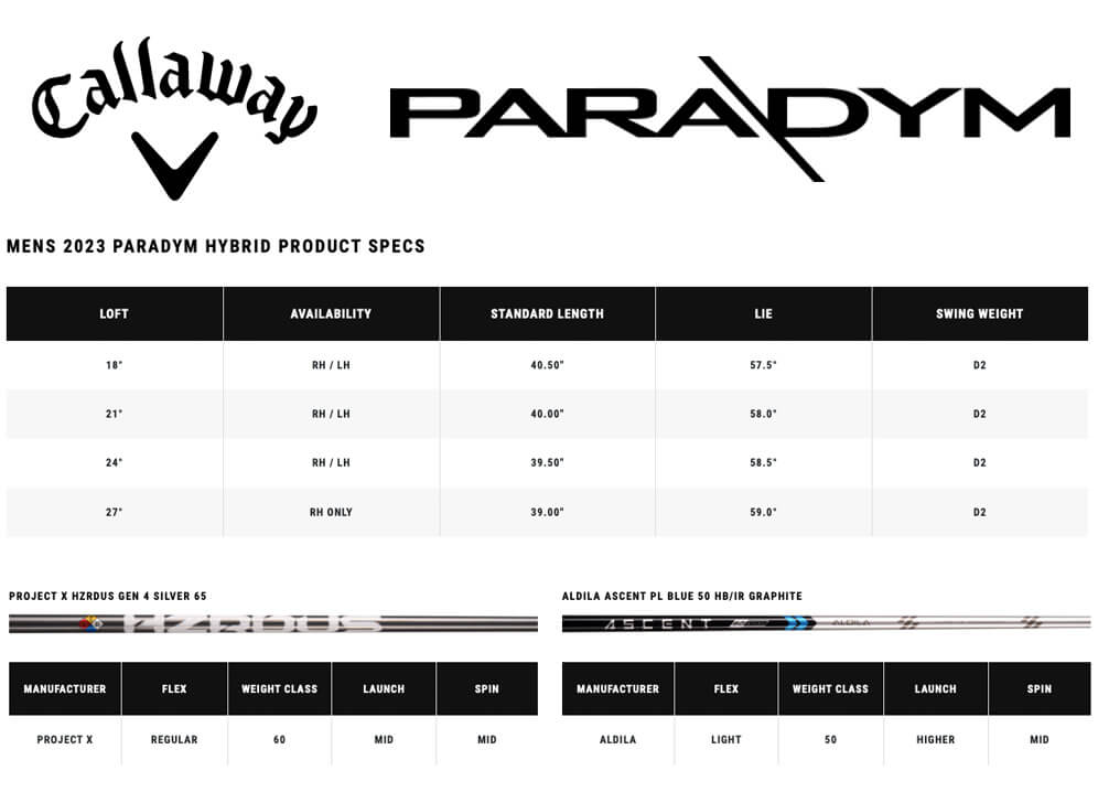 Specification for Callaway Paradym Golf Hybrids