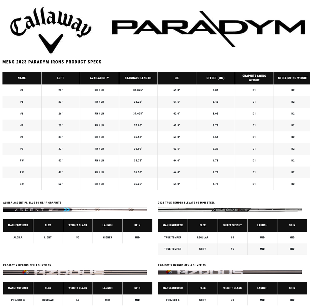 Specification for Callaway Paradym Golf Irons - Steel Mens Right Regular True Temper Elevate MPH 95 6-PW