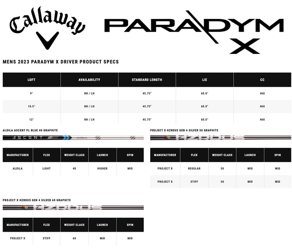 Specification for Callaway Paradym X Golf Driver