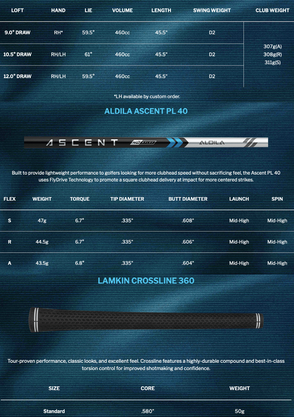 Specification for Cleveland Launcher XL2 Draw Driver