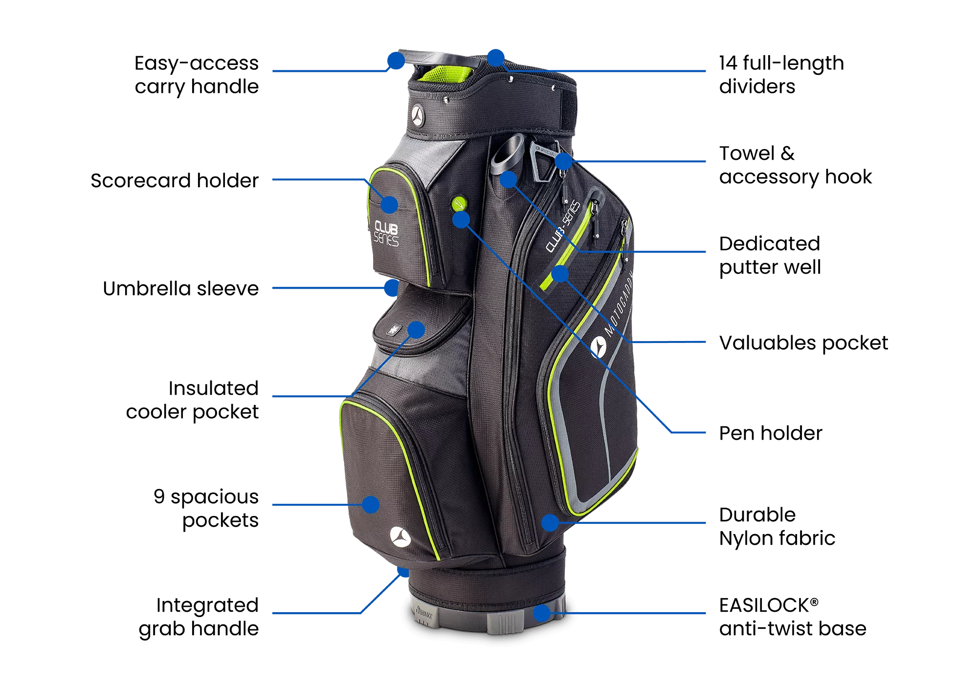 Motocaddy Club Series Bag Specs