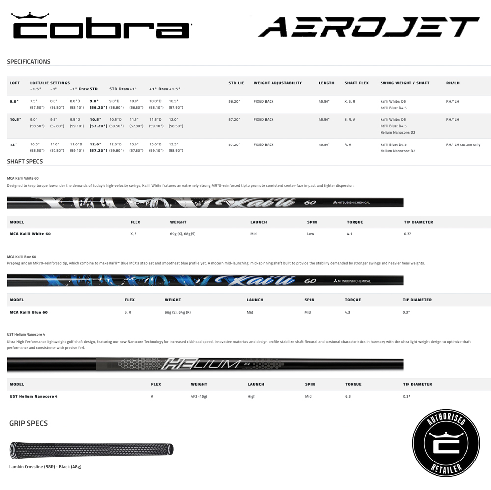 Specification for Cobra Aerojet Golf Driver