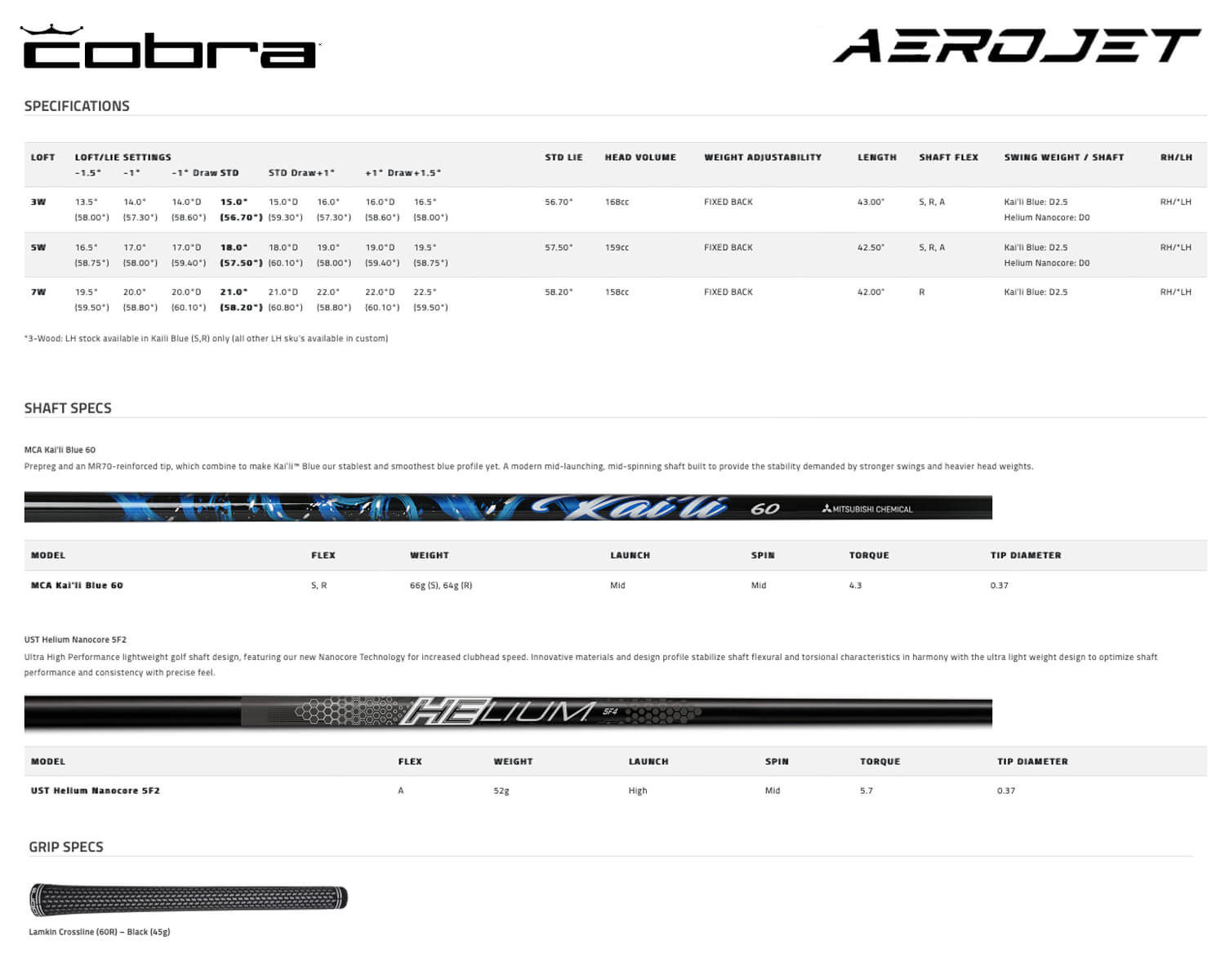 Specification for Cobra Aerojet Golf Fairway Woods