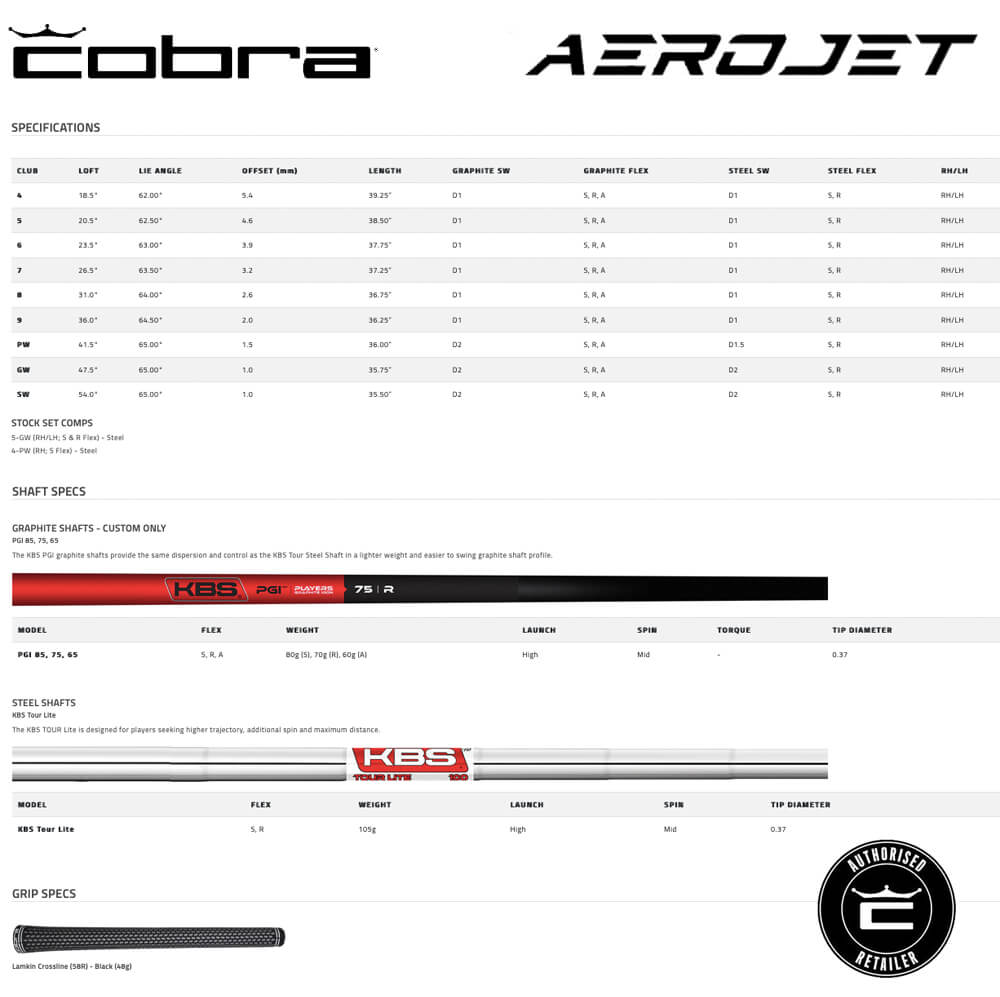 Specification for Cobra Aerojet Golf Irons - Graphite