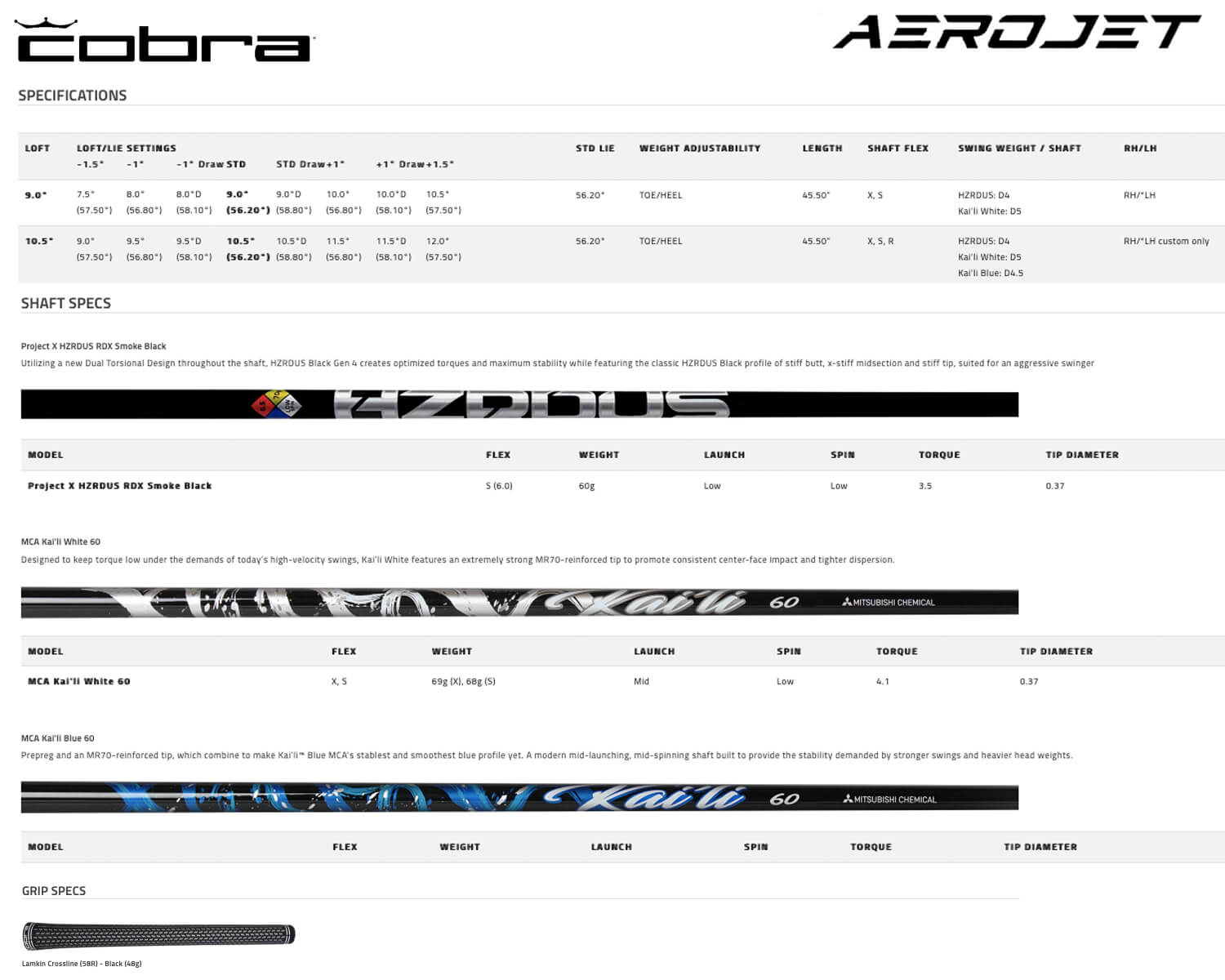 Specification for Cobra Aerojet LS Golf Driver