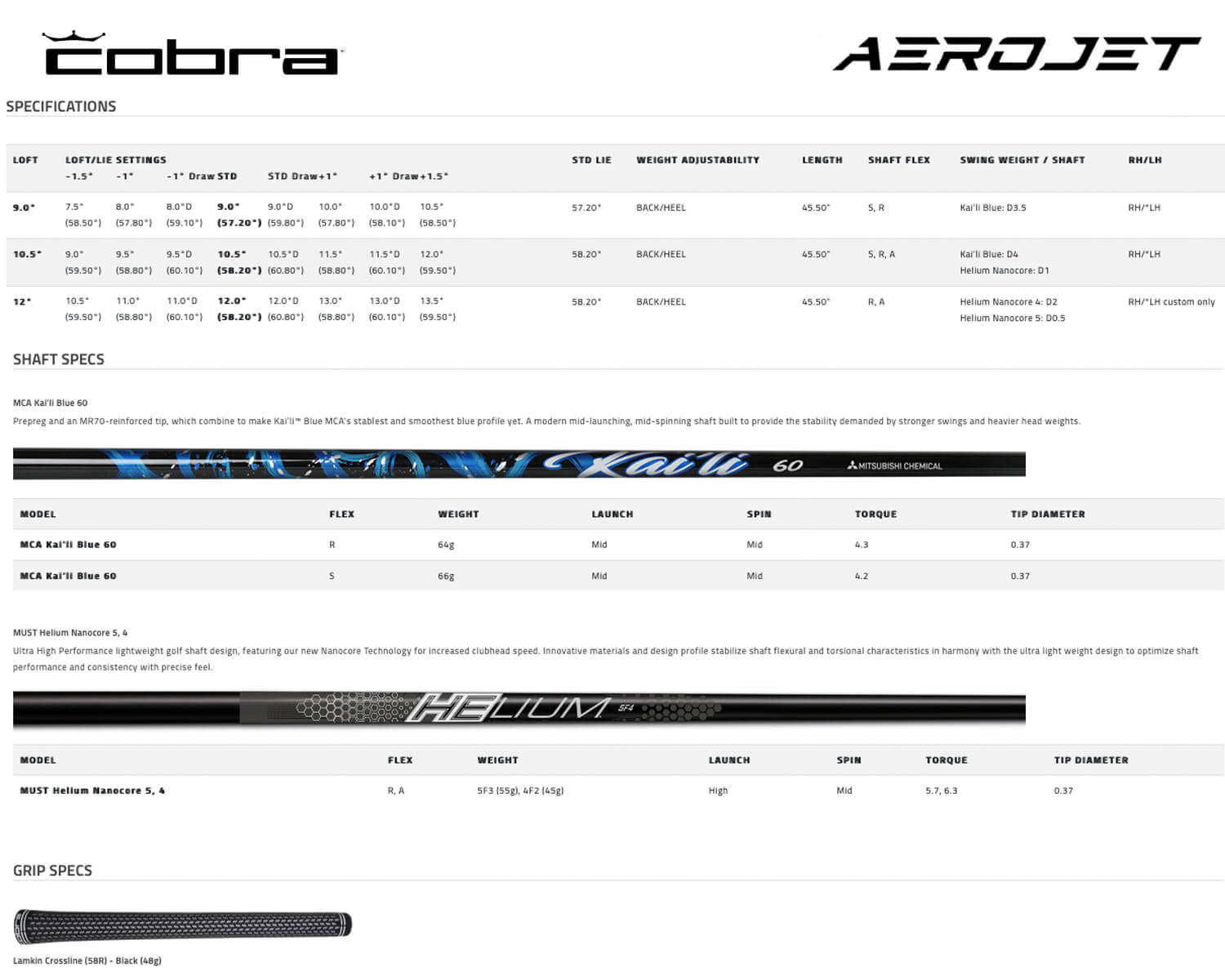 Cobra Aerojet Max Mens Golf Driver Golf Gear Direct