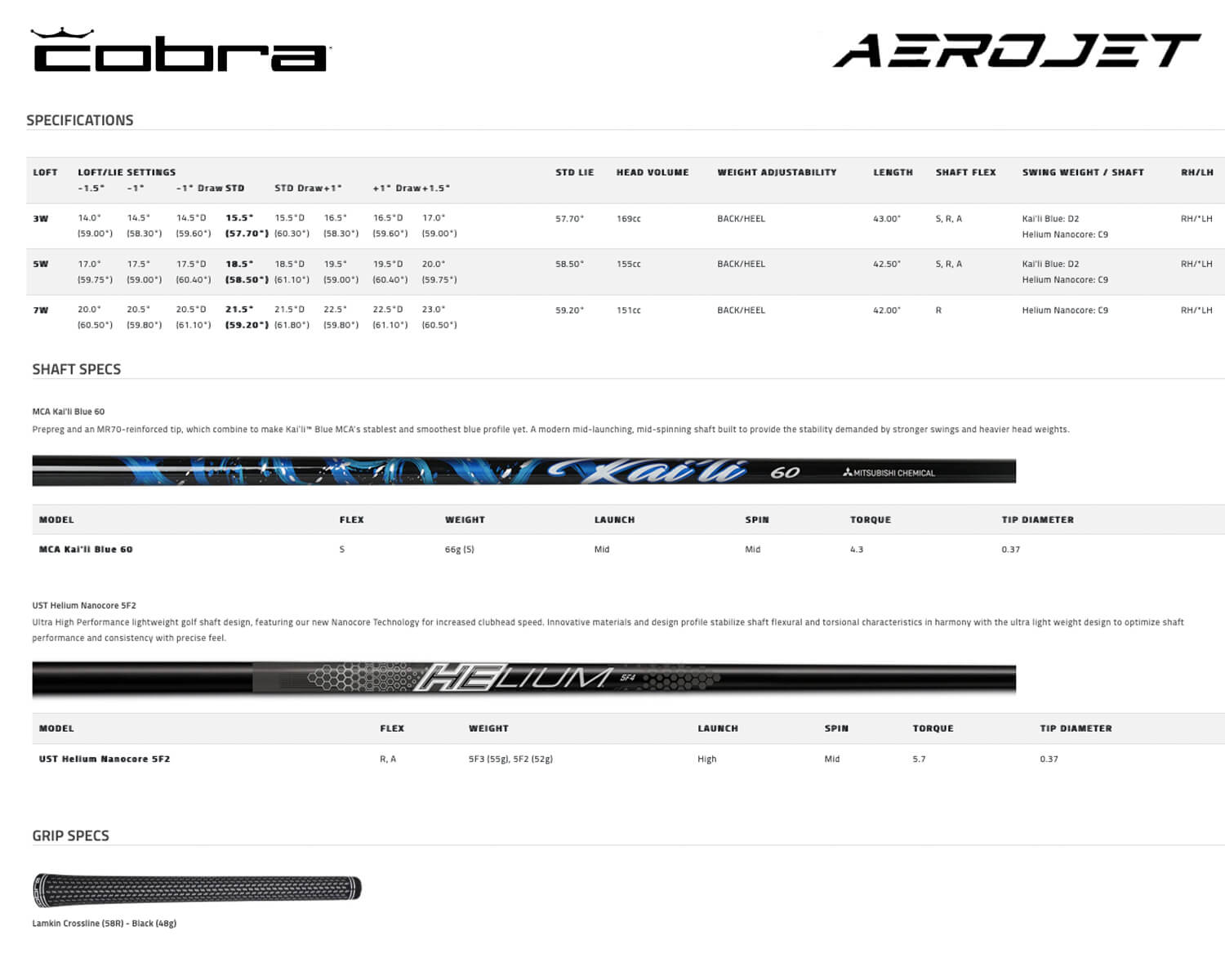 Specification for Cobra Aerojet Max Golf Fairway Woods