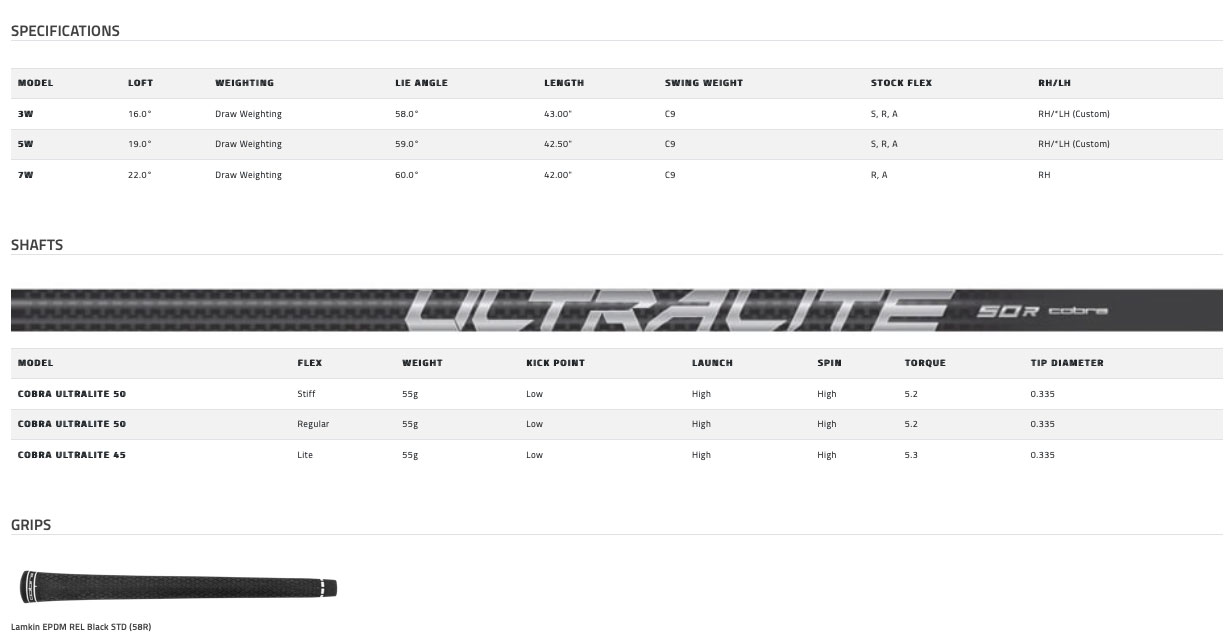 Specification for Cobra Air X 2.0 Offset Fairway Woods