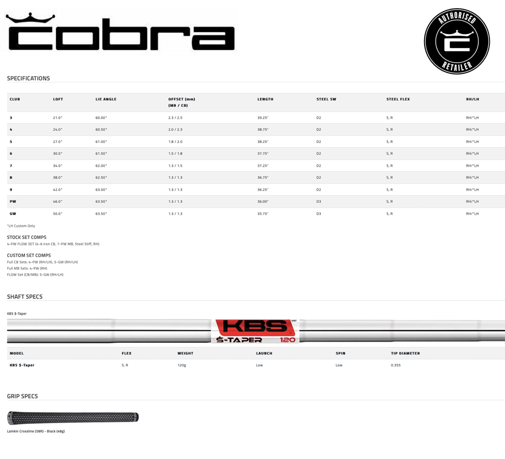 Specification for Cobra King CB/MB Golf Irons - Steel