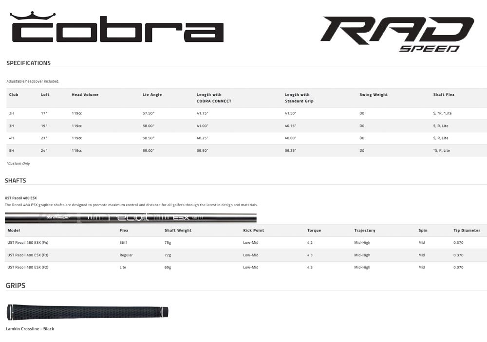 Specification for Cobra King RADSPEED Golf Hybrid