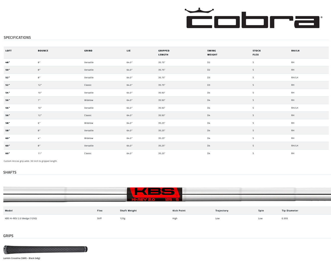 Specification for Cobra King Snakebite Golf Wedges - Satin Chrome 