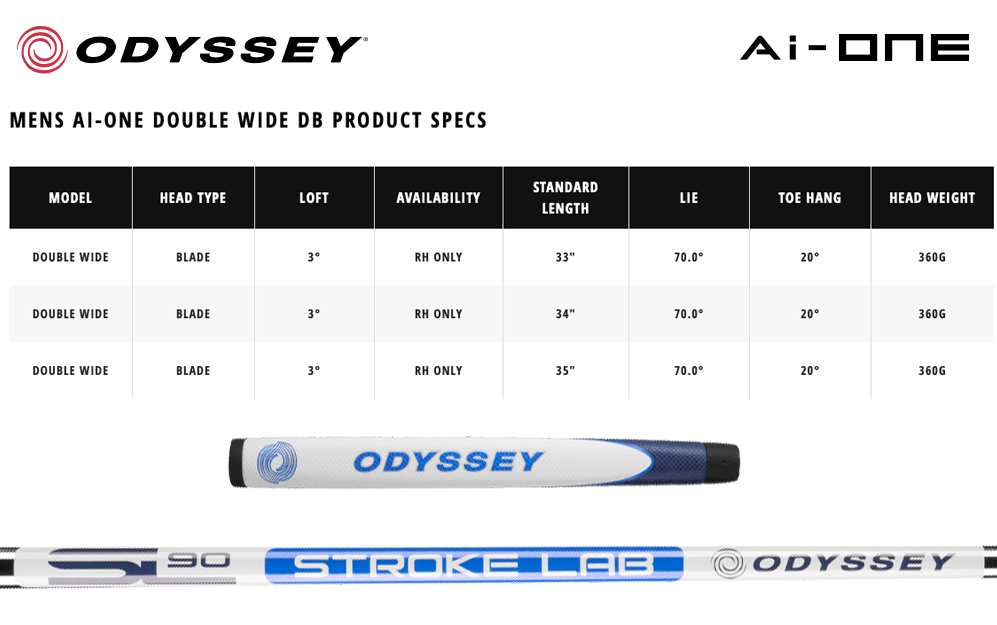 Specification for Odyssey Ai-ONE Double Wide Double Bend Golf Putter