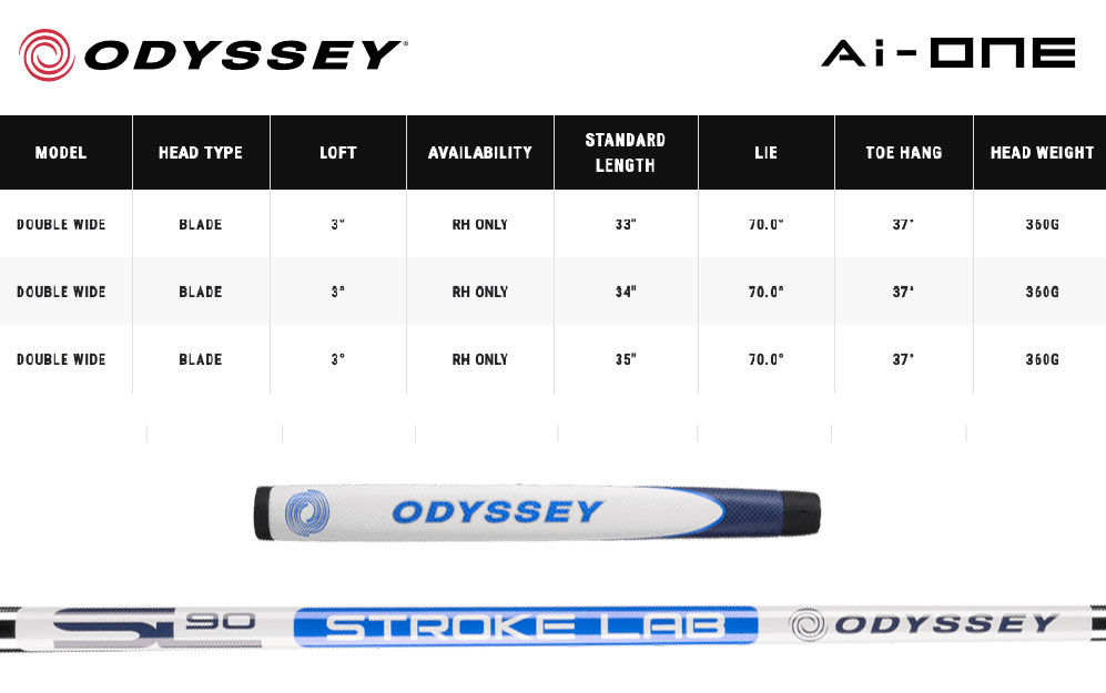 Specification for Odyssey Ai-ONE Double Wide Crank Hosel Golf Putter