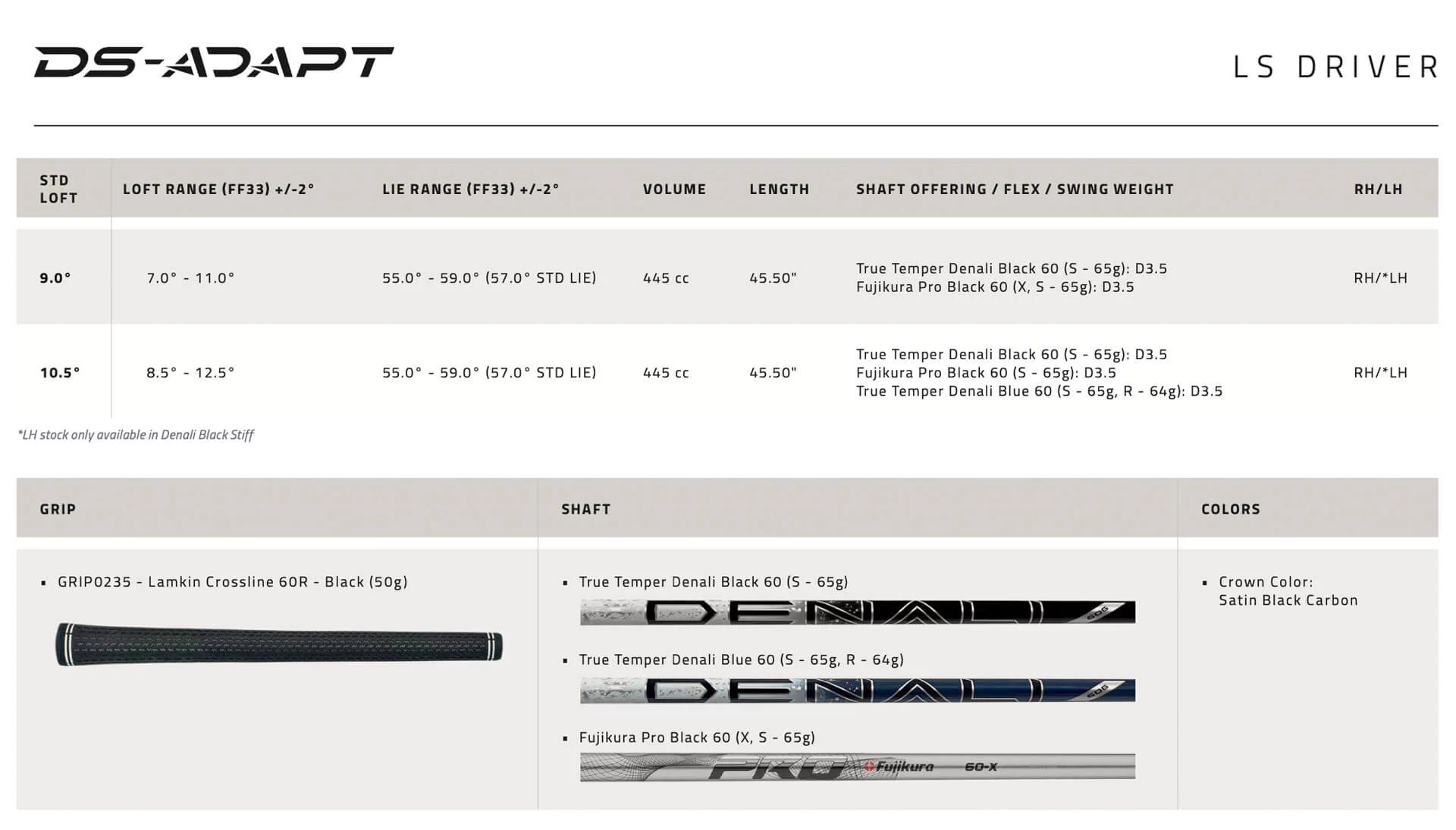 Specification for Cobra DS ADAPT LS Golf Driver