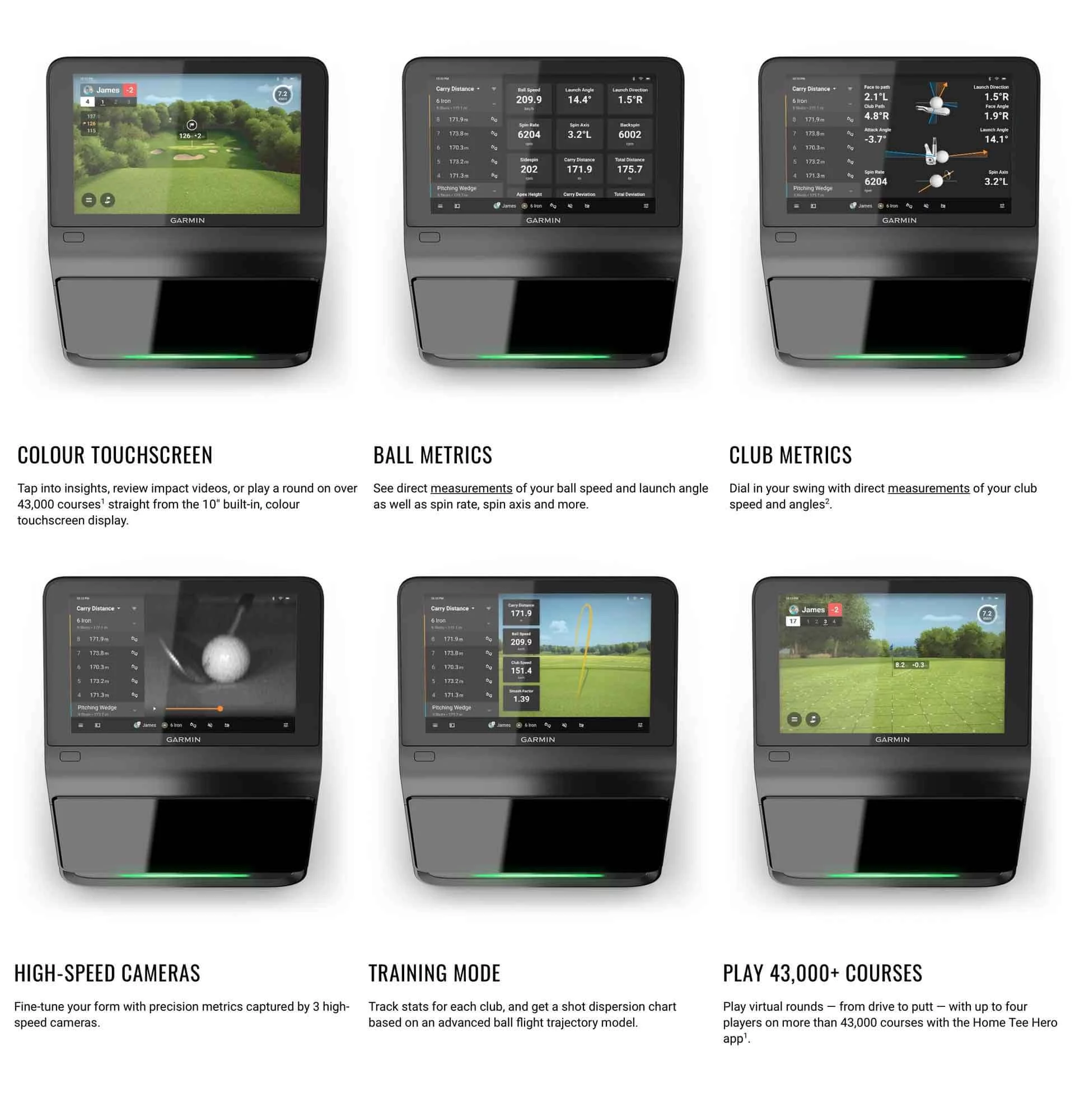 Garmin R50 Approach Specifications