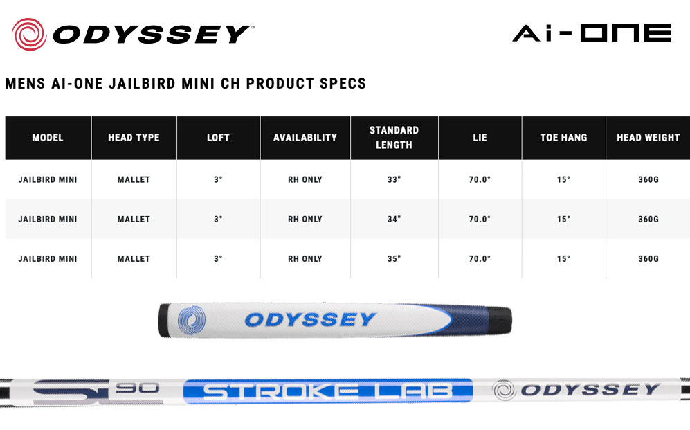 Specification for Odyssey Ai-ONE Jailbird Mini Double Bend Golf Putter