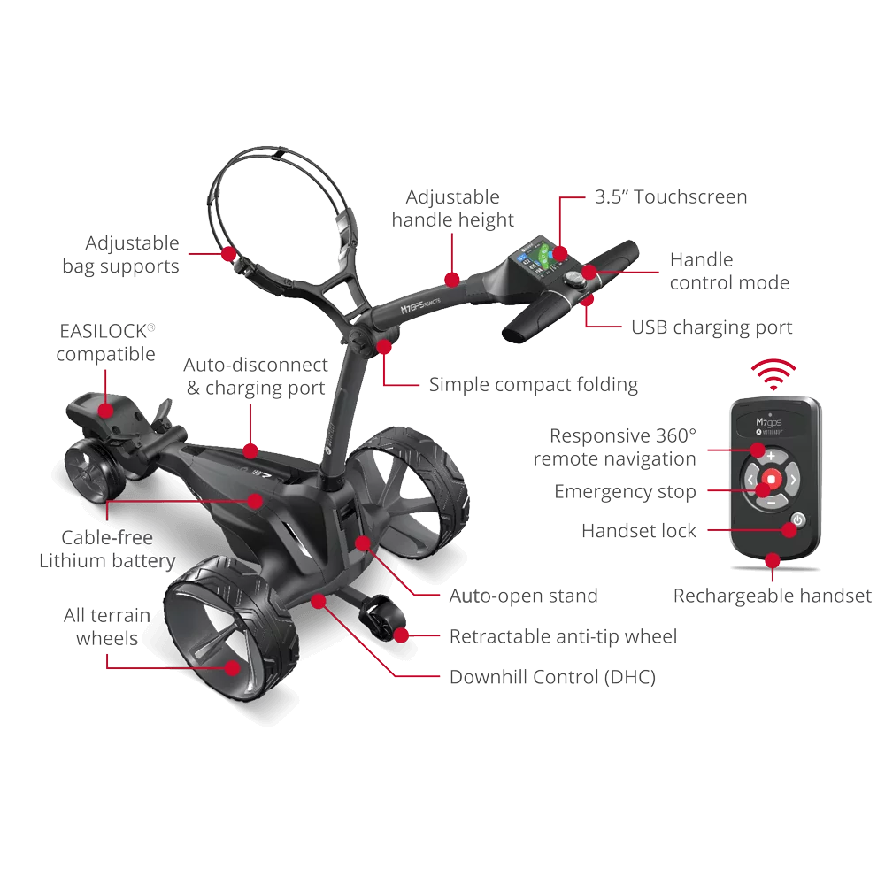 Motocaddy M7 Remote GPS 2025