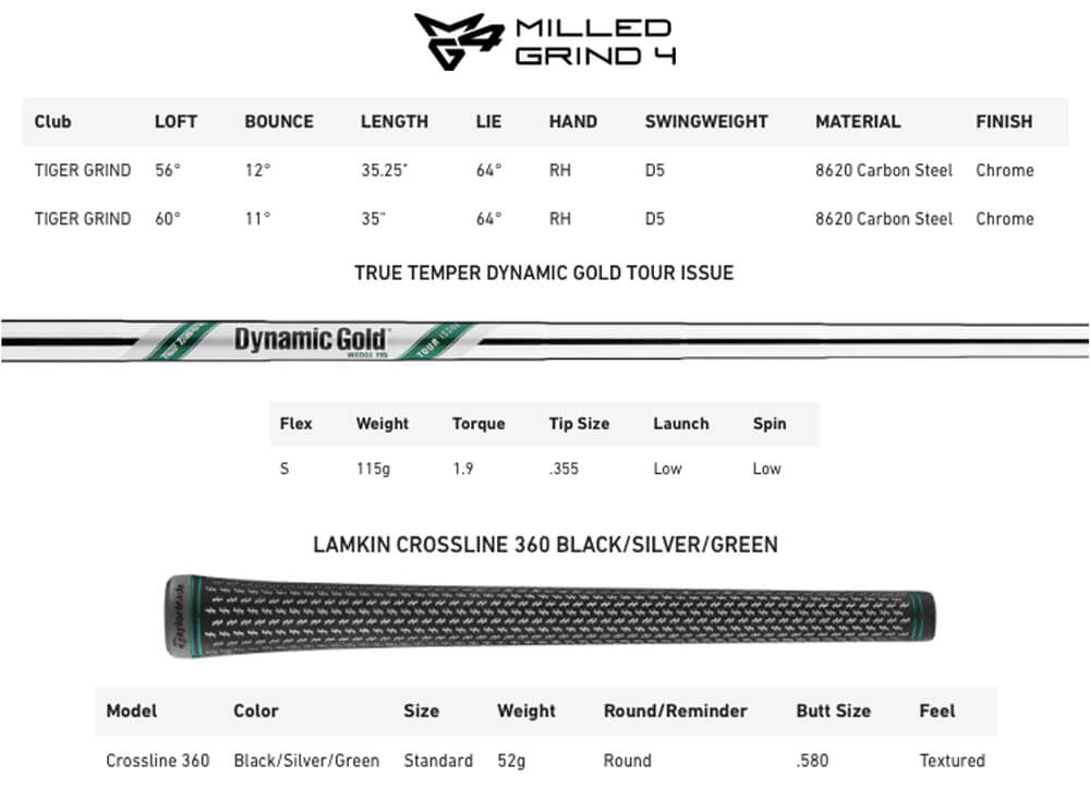 Specification for TaylorMade Milled Grind 4 TW Golf Wedges - Satin Chrome