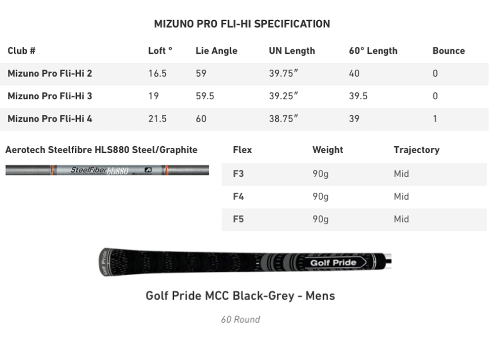 Specification for Mizuno Pro Fli Hi Iron - Graphite