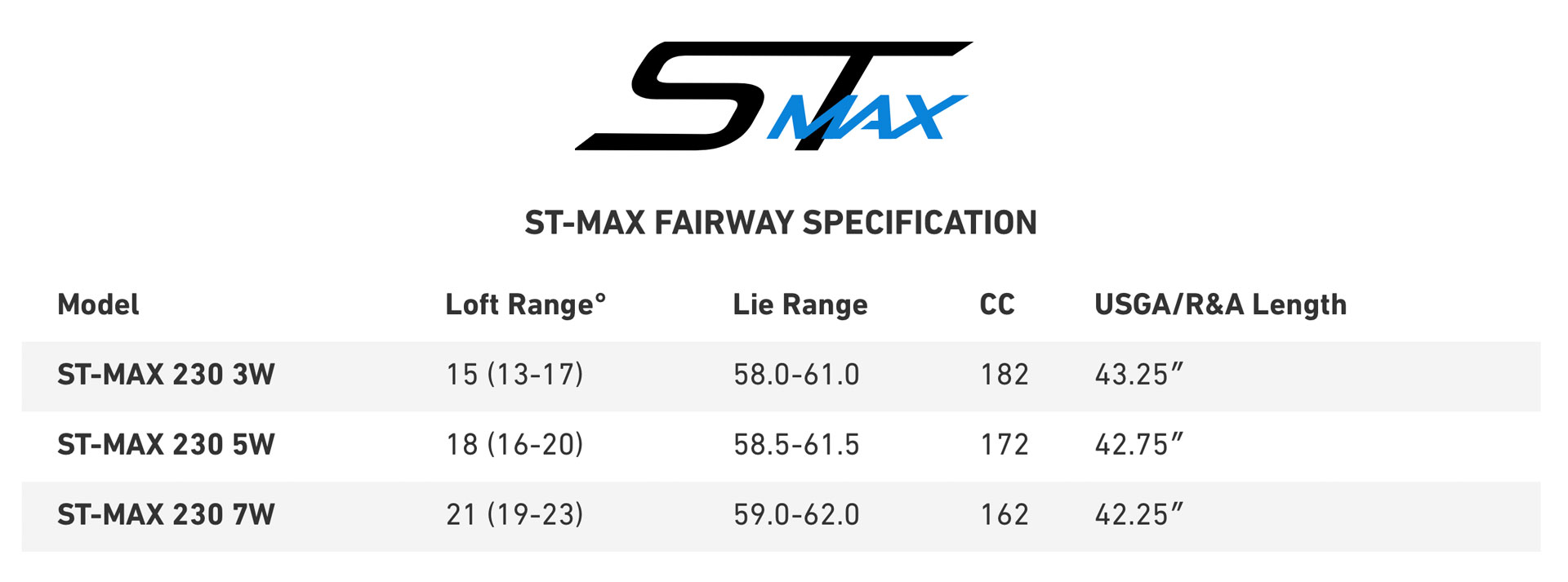 Specification for Mizuno ST-MAX 230 Fairway Woods