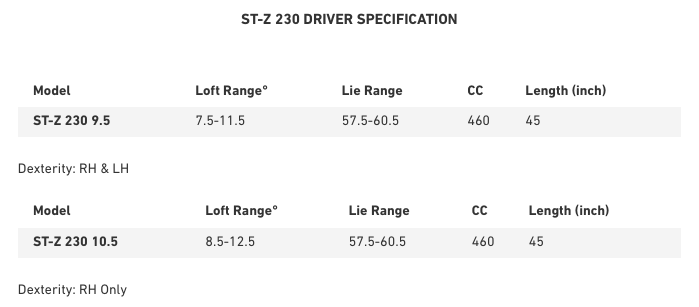 Specification for Mizuno ST-Z 230 Driver
