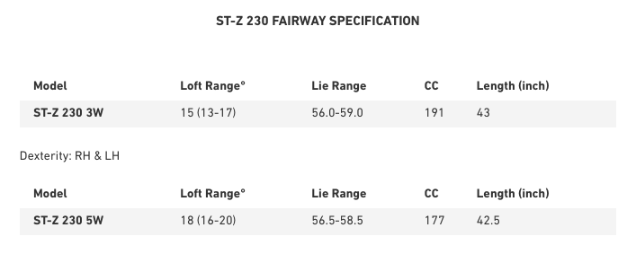Specification for Mizuno ST-Z 230 Golf Fairway Woods