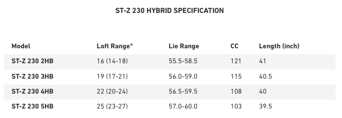 Specification for Mizuno ST-Z 230 Golf Hybrids