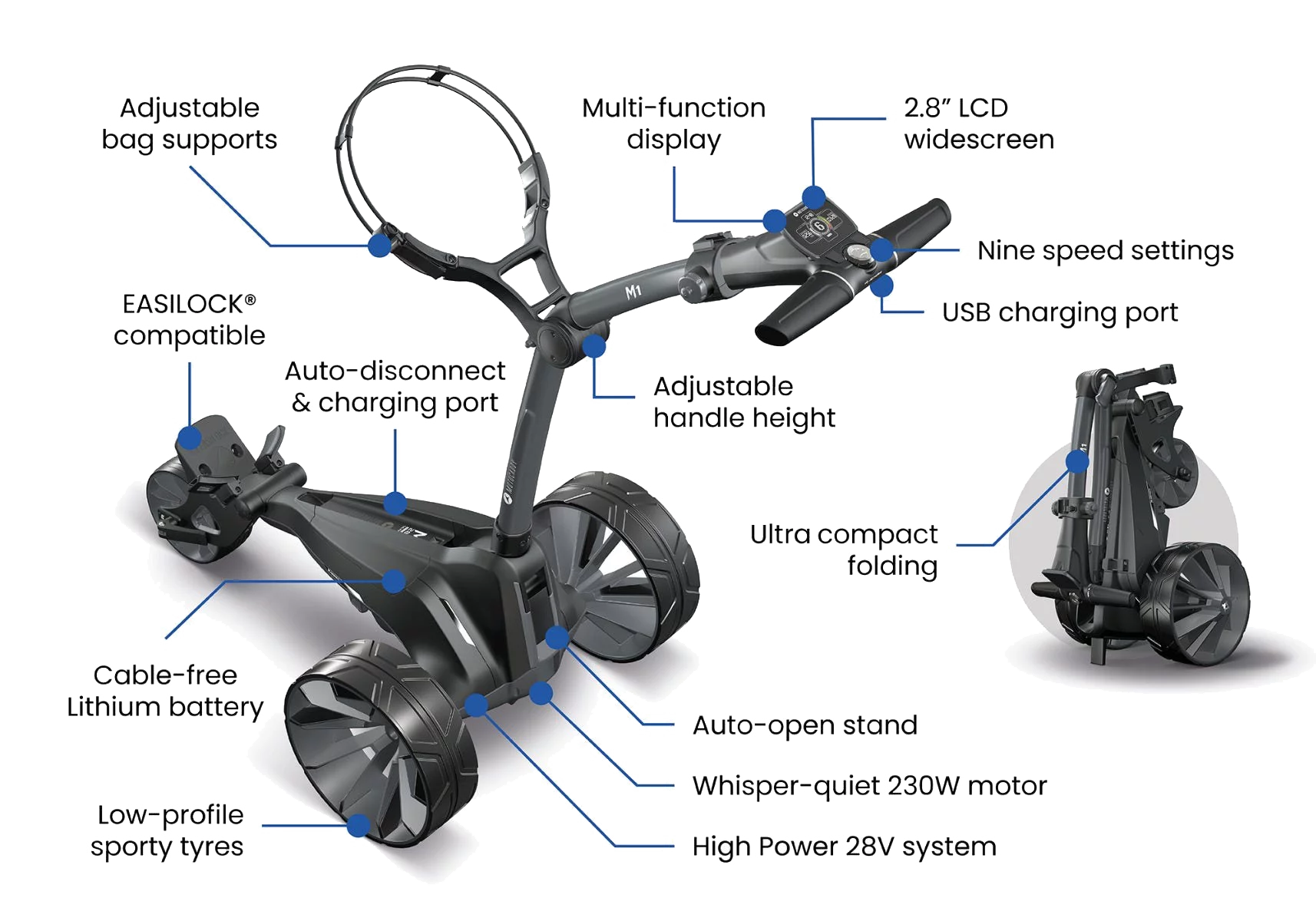 Motocaddy M1 Specifications