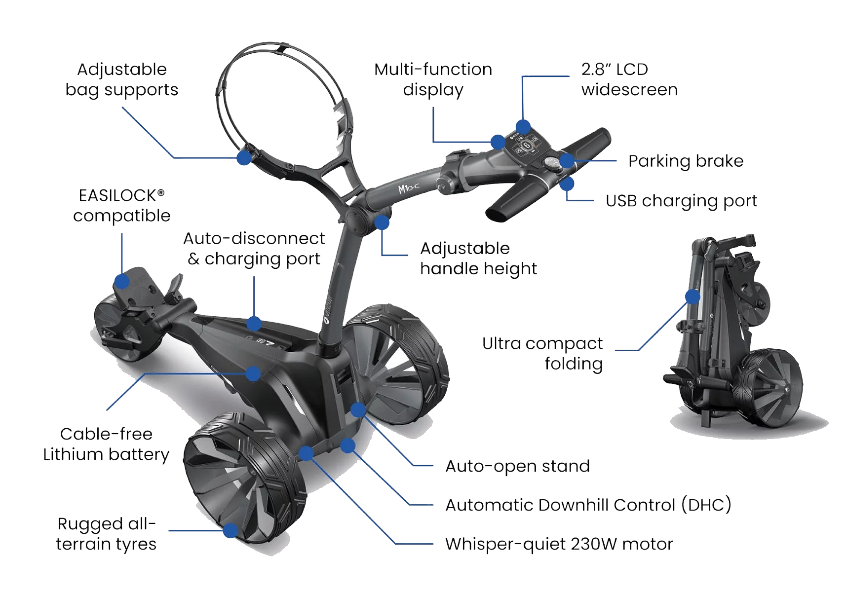 Motocaddy M1 DHC Specifications